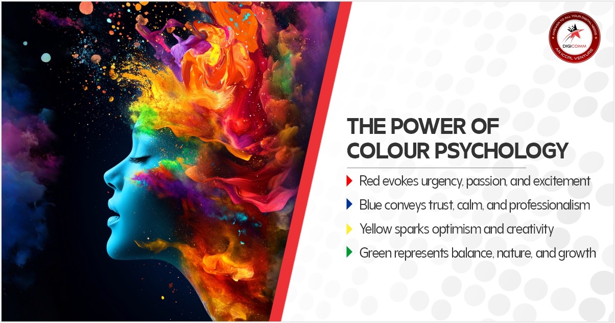 Digital Marketing Agency in Noida