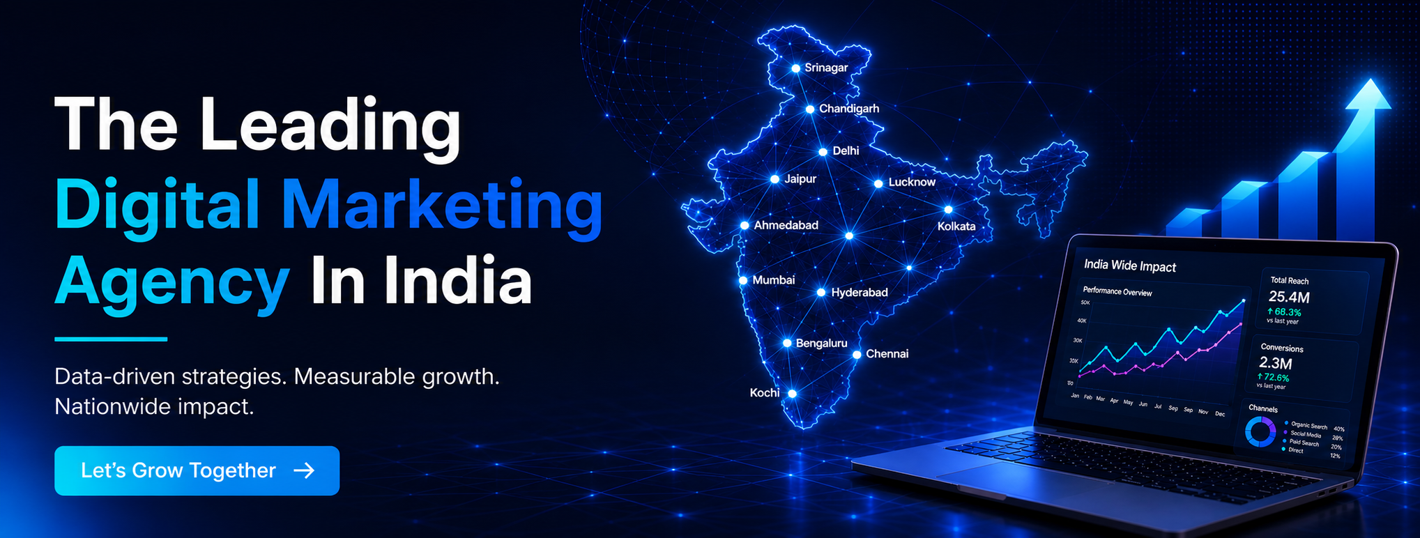 Leading-Digital-Marketing-Company-in-India